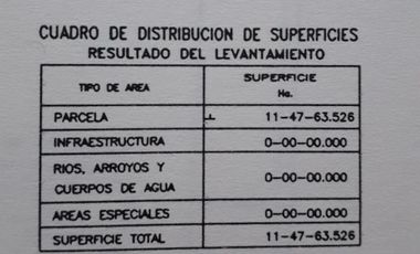 Se Vende terreno en Huehuetoca, Estado de Mexico. HT544