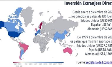HT420 Ideal para centro de distribución con inteligencia artificial