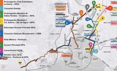 HT420 Ideal para centro de distribución con inteligencia artificial