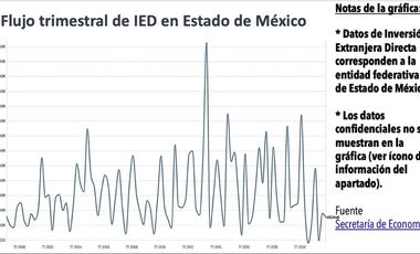 HT420 Ideal para centro de distribución con inteligencia artificial