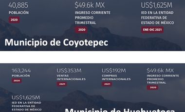 HT420 Ideal para centro de distribución con inteligencia artificial