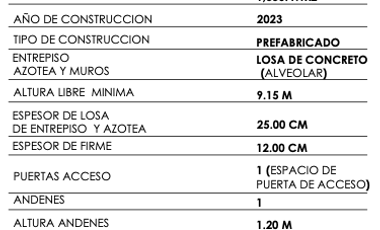 Venta Bodega dentro de parque industrial en Cancun