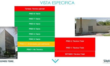 VENTA de EDIFICIOS en NEIVA