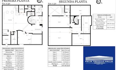 ARRIENDO de CASAS en NEIVA