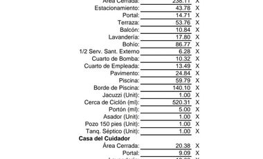 VENTA DE CASA EN PLAYA CORONADO, ES UNA GANGA!!