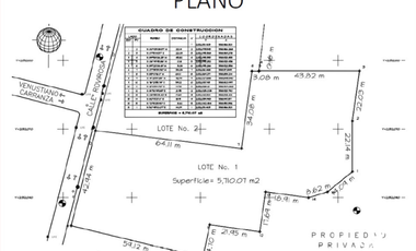 Bodega en Venta, San Martín Texmelucan, Puebla