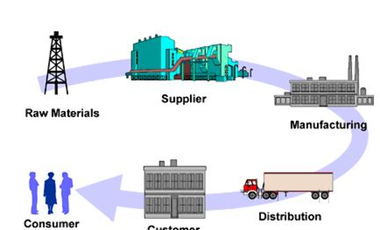 Bodega servicio integral para cedis