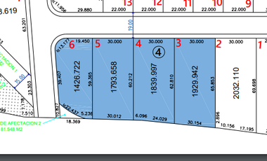 Terrenos Industriales en Parque -Santa Catarina
