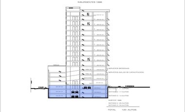 Excelente Edificio Corporativo en Renta