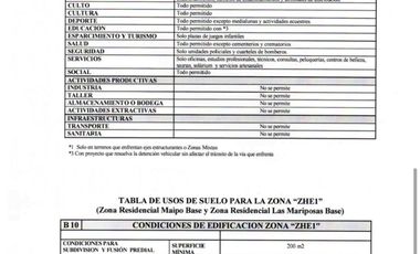Gran Terreno ideal para desarrollar proyecto en sector Portal de la Frontera