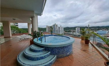 PH 2 MARE VIEW II| MARBELLA | SE ALQUILA | LINEA BLANCA| 2R | 2B | 1P