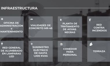 16 Terrenos en Parque Industrial Colotlán, Preventa