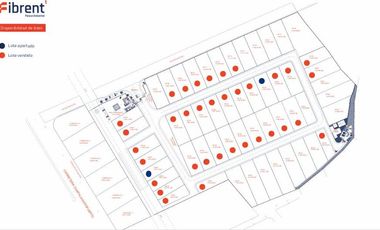 14 Terrenos en Preventa en FIBRENT1 Parque Industrial zona Aeropuerto