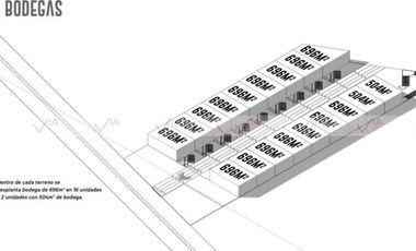 Venta Bodegas Y Naves Industriales Saltillo En Arteaga