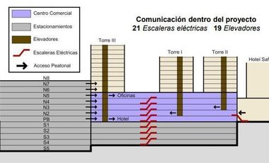 RENTA DE OFICINAS PREMIUM EN SAN PEDRO GARZA GARCIA