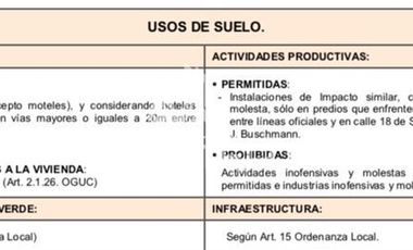 Terreno Construccion  en Venta en COD33976 Sitio Strip Center Calle Francia