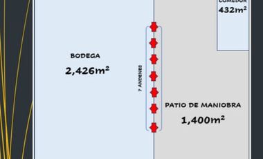 Bodega en Renta en Vallejo - 2,858 m2