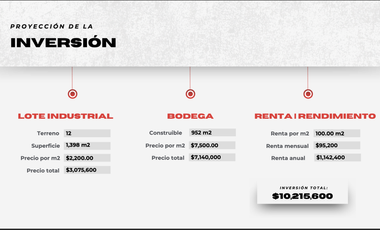 Bodega en venta en Hermosillo