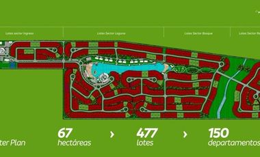Terreno en Aeroparque