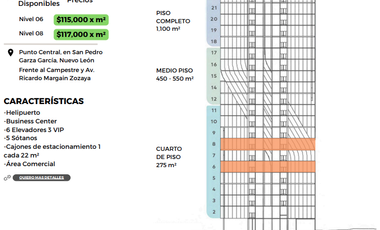 OFICINAS EN PRE VENTA TORRE BANBAJIO