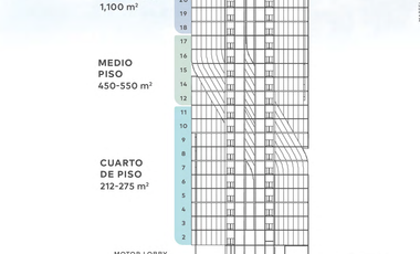 OFICINAS EN PRE VENTA TORRE BANBAJIO