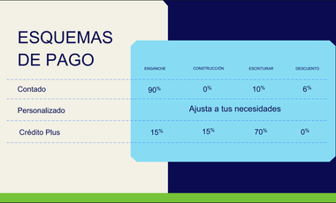 Departamento en venta Torre Aunna Modelo Dinamia