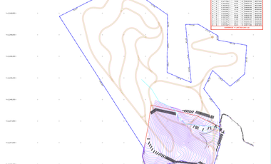 TERRENO EN AJIJIC EN VENTA CON PROYECTO MONTELUNA