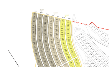 TERRENO EN AJIJIC EN VENTA CON PROYECTO MONTELUNA
