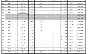 VENTA DEPARTAMENTO CON TERRAZA LOMAS DE TECAMACHALCO