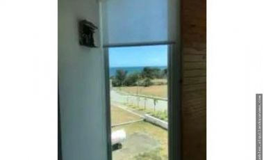 ALQUILER APARTAMENTO EN SAN CARLOS