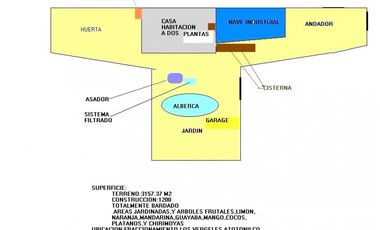 CASA EN VENTA, ATOTONILCO MORELOS
