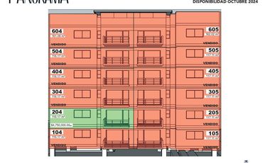 DEPARTAMENTO EN VENTA EN PANORAMA, FRACCIONAMIENTO MONTEBELLO.