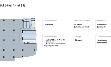 OFICINAS VENTA BH Lifework