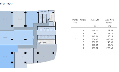 OFICINAS VENTA BH Lifework