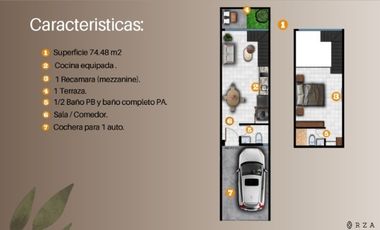 Lofts  #2 - Desarrollo ORZA ¡A estrenar!