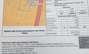 Terreno - Centro