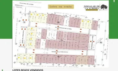 Terreno en venta en La Aurora, Saltillo, Coahuila de Zaragoza