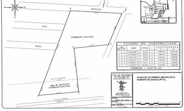 TERRENO COMERCIAL EN RENTA EN GUADALUPE