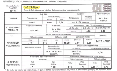 Terreno Construccion  en Venta en El Bosque, Diego de Almagro, Elecier Parada