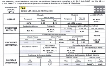 Terreno Construccion  en Venta en El Bosque, Diego de Almagro, Elecier Parada