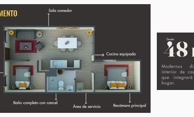 Departamento en Venta,  Juárez, Azcapotzalco