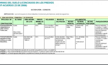 VENTA de LOTES en PEREIRA