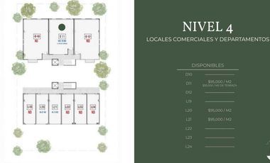 Local comercial en venta en Centrito Valle San Pedro Garza Garcia