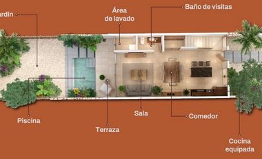 Casa Town Homes Venta Tulum Quintana Roo