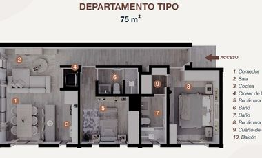 Departamentos en Venta en Campo de Golf en Pesquería