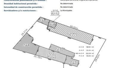 Terreno Comercial en Tepatitlan Jalisco
