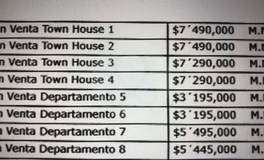 Cuenca  Casa en condominio en venta en Álamos