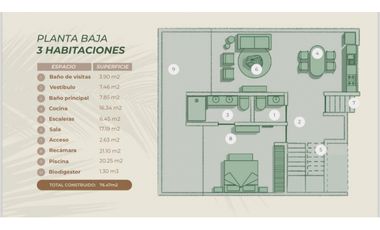 Venta Casa Villa en Chuburna Puerto Mérida Yucatán