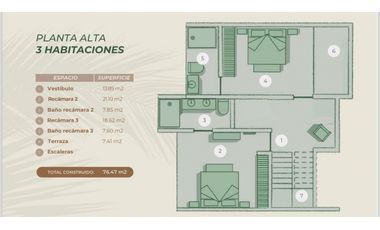 Venta Casa Villa en Chuburna Puerto Mérida Yucatán