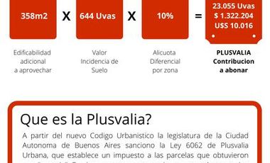 Lote en esquina - Apto 1270 m2
